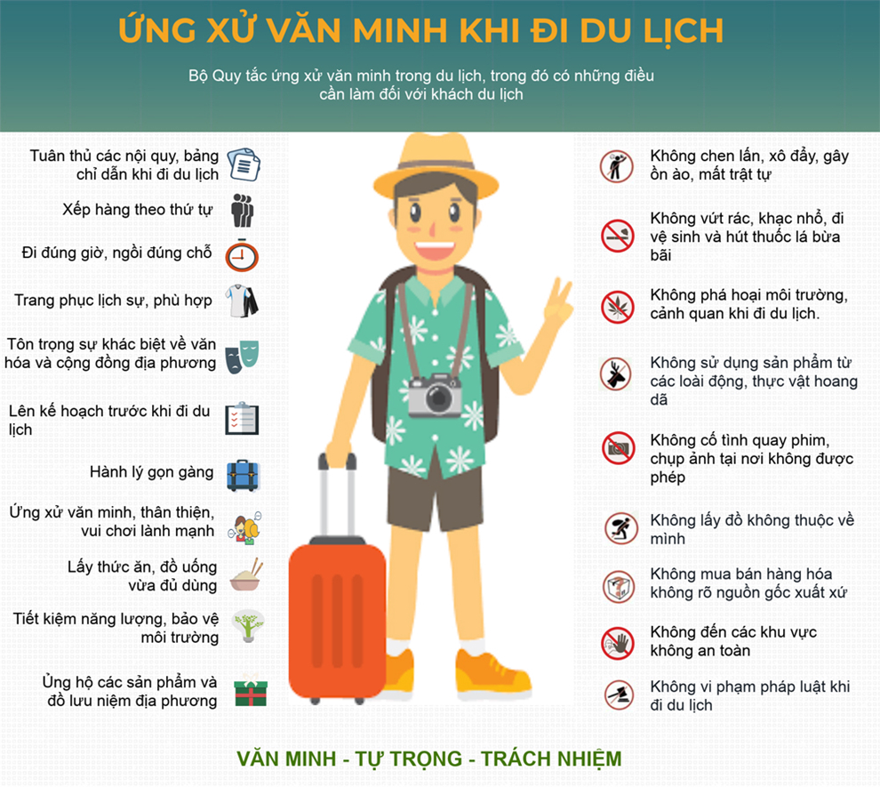 UNG-XU-KHI-DI-DU-LICH