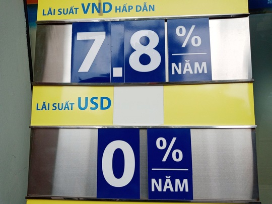 lai-suat-ngan-hang-vanhoadoanhnhan