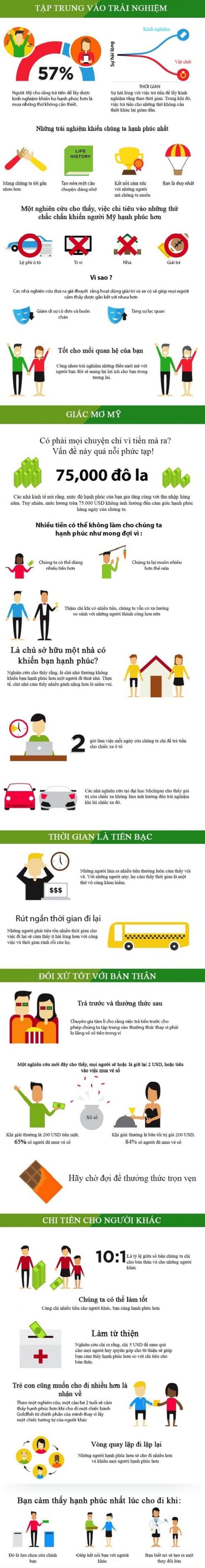 tien-va-hanh-phuc2